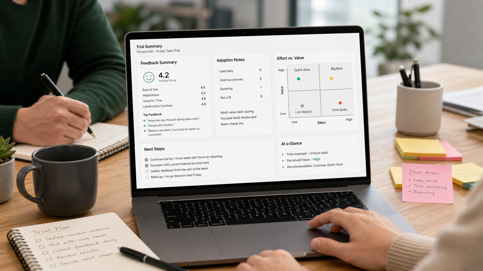 Supporting image 3 for The Small-Team Guide to Testing New Productivity Apps Without Losing a Week